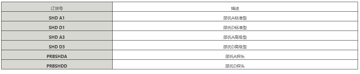 狄夫斯高邵氏硬度计